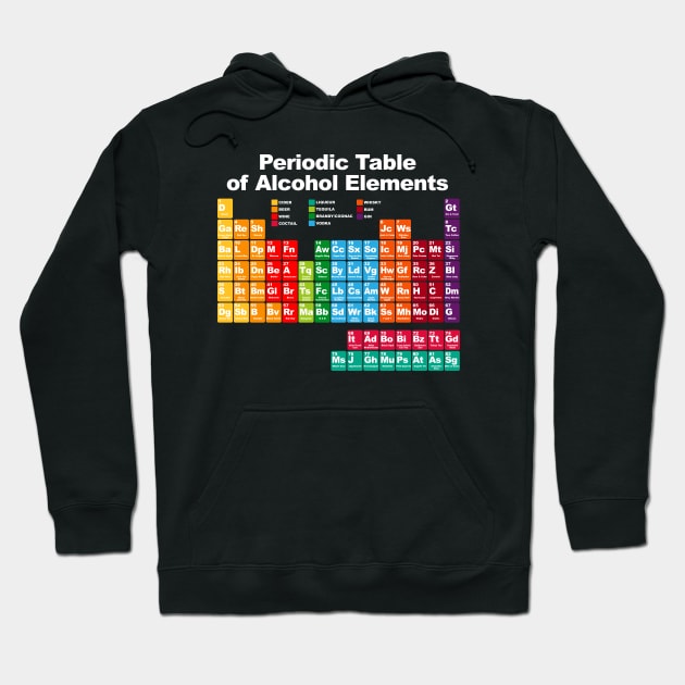 Periodic Table of Alcohol Elements Hoodie by STARSsoft